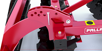 Einstellung der Arbeitstiefe