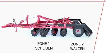 DREI VORGÄNGE IN EINEM PASS